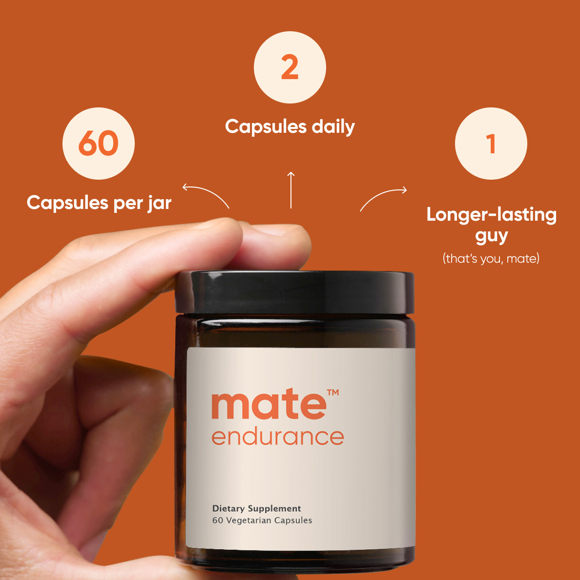 mate endurance Premature Ejaculation Natural Dietary Supplement