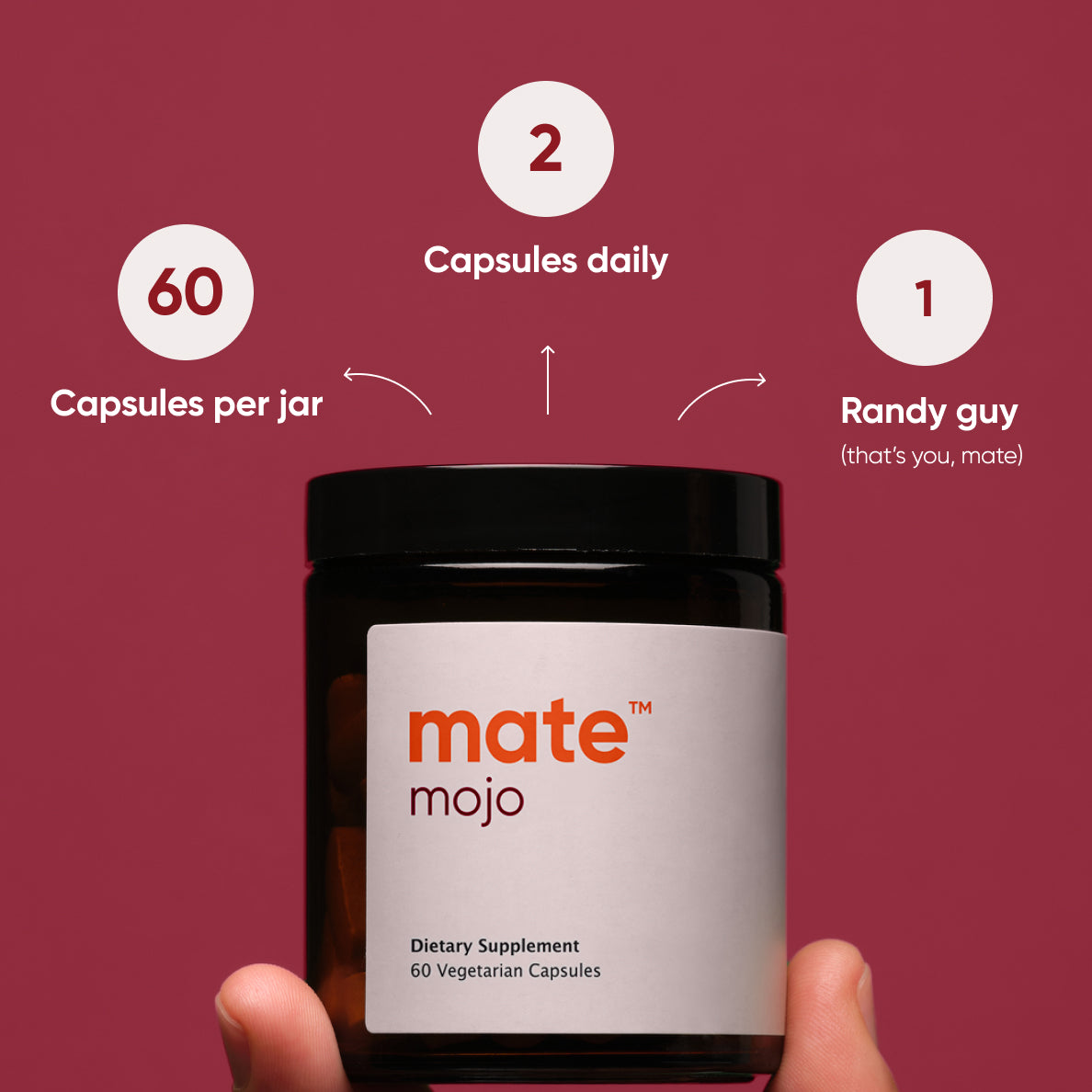 mate mojo AllNatural Libido & Testosterone Booster Supplement